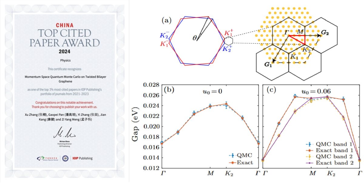 Congratulations to Professor Meng for winning the 2024 Top China Cited Paper Award (Physics)