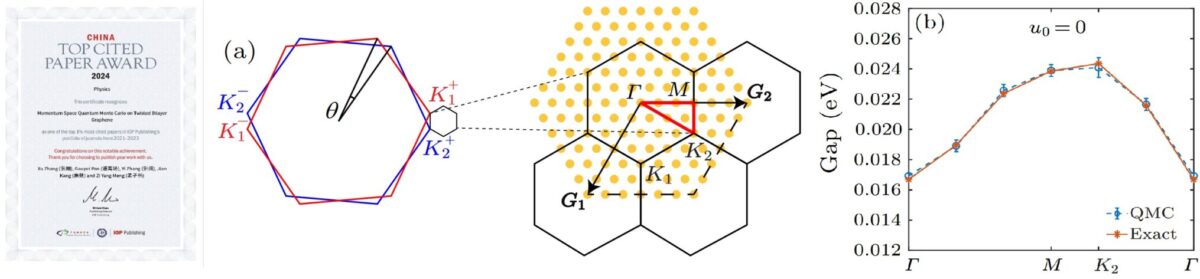 Quantum Many-Body & Numerics